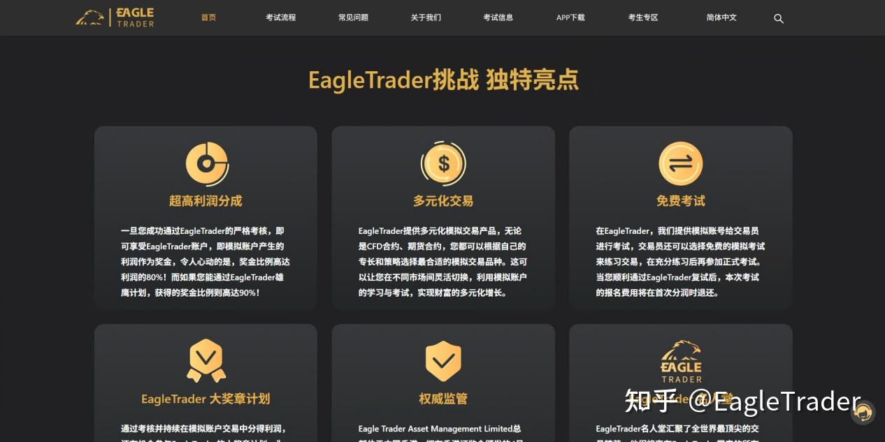 哪个黄金平台比较好